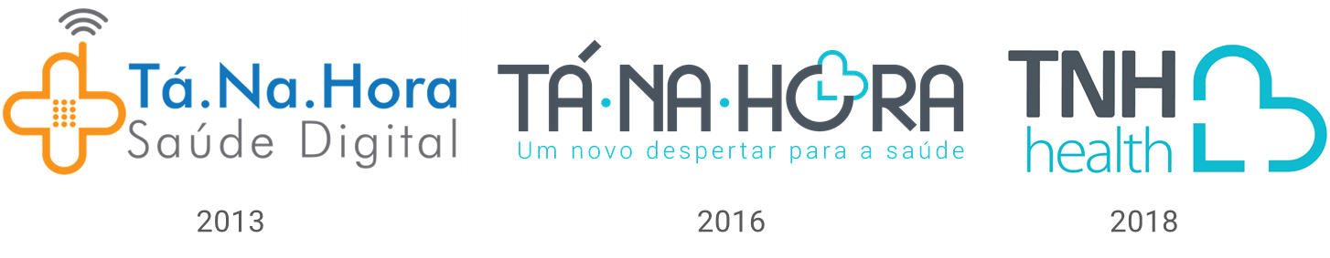 Transformação do logotipo da TNH Health ao longo do tempo